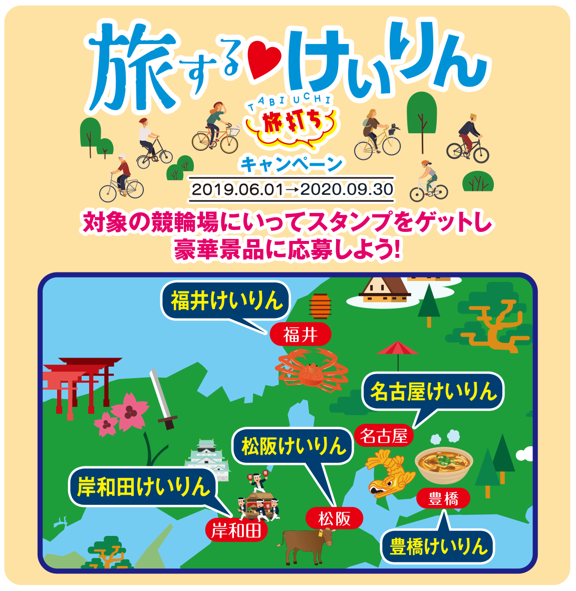 旅する♥けいりん　旅打ちキャンペーン 2019.06.01-2020.05.31